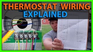 Thermostat Wiring Explained [upl. by Vivianna]