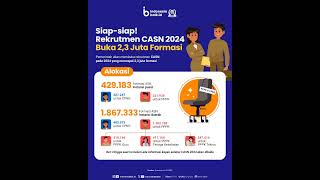 Seleksi CASNCPNSPPPK 2024 akan dibuka  casn2024 [upl. by Htrap]