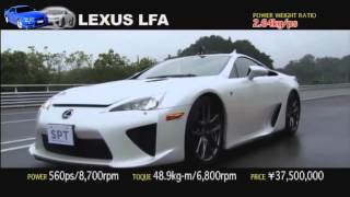 GTR NISMO vs LEXUS LFA MAX SPEED IN JAPAN [upl. by Ode617]