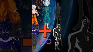 Who is strongestO•G G•P  Blue omni potent Goku  Alien x  Antisoiralinfinitv vs all 🔥🔥 [upl. by Hras]