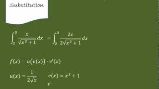 Integration rationaler Funktionen 2 [upl. by Stralka]