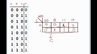 Digital Design 3 Truthtable to Kmaps to Boolean Expressions [upl. by Brainard]