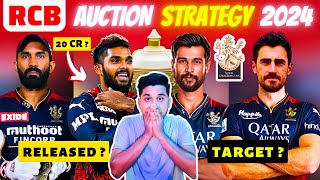 RCB Auction Strategy 2024 RCB Targeted List 2024 RCB Released Players 2024 [upl. by Infield355]