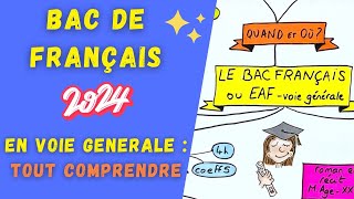 BAC français  ce qu’il faut comprendre pour RÉUSSIR les épreuves écrites et orales [upl. by Ahseel]