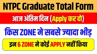 🔥NTPC Graduate Total Form Fillup  इन 6 ZONE मे सबसे कम FORM आए 😯 [upl. by Enomor]