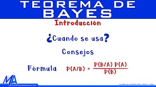 Teorema de Bayes  Introducción [upl. by Metzgar949]