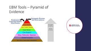 Introduction to Evidence Based Medicine EBM [upl. by Acemahs]