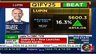 Lupin MD CEO and CFO with CNBC TV18 – Q1 FY24 Earnings – 7 August 2024 [upl. by Essej423]