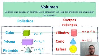 volumen de prismas [upl. by Eppes493]