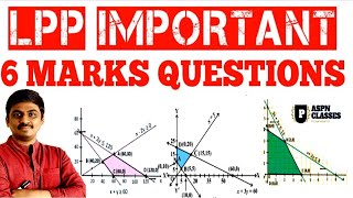 Linear programming Class 12 Impornt Questions LPP 6 marks important questions 2024 [upl. by Franchot575]