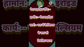 ENDOCRINE GLANDS  अंतःस्त्रावी ग्रंथियां shorts [upl. by Meeki]