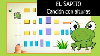 EL SAPITO  EJERCICIO DE AFINACIÓN INICIAL [upl. by Verena394]