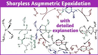 Sharpless Asymmetric Epoxidation  Mechanism [upl. by Clere]