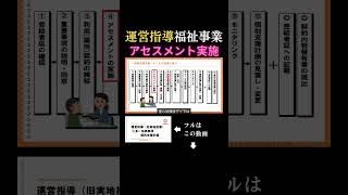 運営指導（旧実地指導）を徹底解説｜アセスメントシートとフェイスシート【放課後デイ】 放課後等デイサービス 看護師 重心放課後デイ [upl. by Gorman]