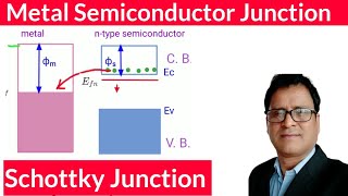 Metal Semiconductor Junctions  Schottky and Ohmic Junctions  B Tech M Sc [upl. by Edia]