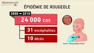 Avec Allodocteurs Alerte au retour de la rougeole [upl. by Obie]