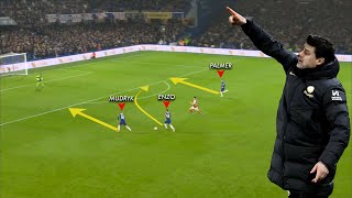 FASTEST Counter Attack Goals Under Pochettino [upl. by Anitnelav]