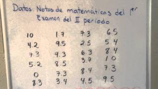 Conceptos básicos de estadística  Población muestra dato individuo [upl. by Anama]