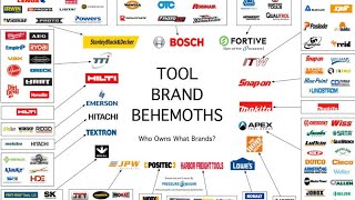 Only A Few Companies Make 99 Percent of All Tool Brands [upl. by Lowery]