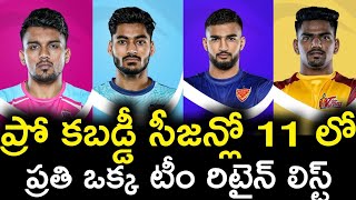 Pro kabaddi season 11 All Teams Retained players list in Telugu  Pkl 11 All Teams Retained players [upl. by Karlow]