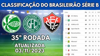 TABELA DO BRASILEIRÃO SÉRIE B  CLASSIFICAÇÃO DO CAMPEONATO BRASILEIRO SÉRIE B HOJE  RODADA 35 [upl. by Koosis]