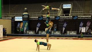 Cuarteto Masculino gimnasia acrobatica [upl. by Kealey]