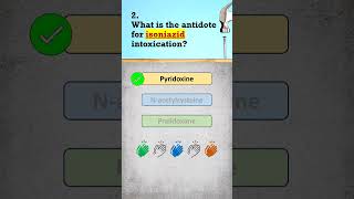 Medical Quiz Antidotes [upl. by Elisa]