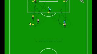 Software en voetbal trainingen quotOPWARMINGEN 1quot [upl. by Doria136]