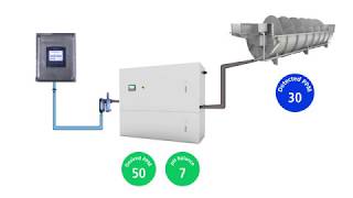 BioChamber Intervention Dosing System [upl. by Anilram729]