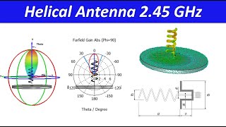 How to Design Helical Antenna using CST [upl. by Quartana]