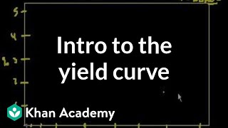 Introduction to the yield curve  Stocks and bonds  Finance amp Capital Markets  Khan Academy [upl. by Abelard]