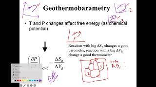 Advanced metamorphic petrology 13062024 Lecture [upl. by Sirah137]