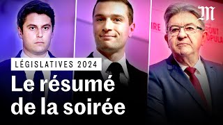 Législatives 2024 🇫🇷 Le résumé de la soirée  Résultats et discours [upl. by Lupe201]