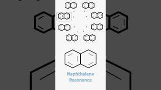 Resonance Structures of Naphthalene shorts science chemistry resonance [upl. by Nnylekoorb]