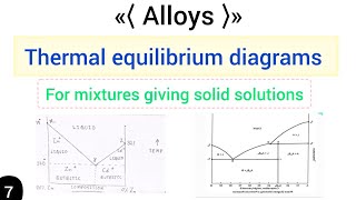 Explain thermal equilibrium diagrams for mixtures giving solid solutions for exam  simplified [upl. by Dorrej375]