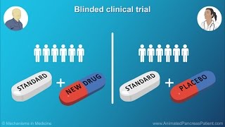 Understanding Clinical Trials [upl. by Annavoj]