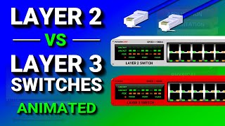 Layer 2 vs Layer 3 Switches [upl. by Spears190]