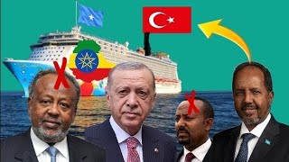 XOG SIR AH ITOOBIYA LAGA HELEY SOMALIYA TURKEY amp KHIYAANADA JABUUTI [upl. by Max]