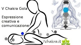 Quinto Chakra  espressione creativa e comunicazione by Evelyn Vieira [upl. by Edora]