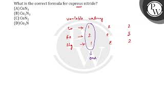 What is the correct formula for cuprous nitride [upl. by Ermina]