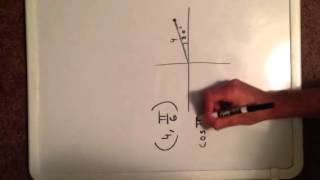 Convert polar coordinates into rectangular coordinates [upl. by Ardolino244]