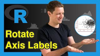 Rotate Axis Labels of Base R Plot 3 Examples  Change Angle of Label  las Argument [upl. by Tija]