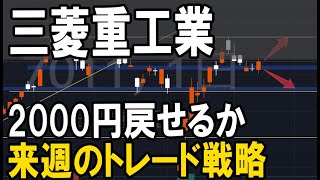 三菱重工業（7011）1830円ラインが分岐点。株式テクニカルチャート分析 [upl. by Narrad]