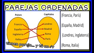 PAREJAS ORDENADAS DE NÚMEROS ¿Qué son ¿Cómo se representan [upl. by Acinorrev]