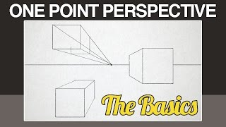 One Point Perspective [upl. by Hazrit]