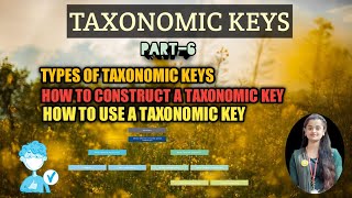 Taxonomic KeysTypes of Taxonomic Keys How To Construct And Use A Taxonomic KeyPart6NEET Biology [upl. by Osbourne]