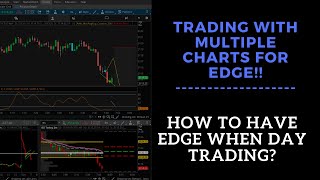 How To Day Trade Using Multiple Charts For Edge In TradingWaterfall Retracement Trade Update [upl. by Aramen]