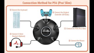 DYNACOM HYCARUS Conversor de TecladoMouse PS4PS3XBOX SERIES XBOX ONE XBOX 360 NINTENDO SWITCH [upl. by Eckart484]