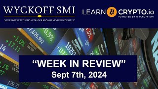 Wyckoff SMI quotWeek In Reviewquot 9724 [upl. by Clayborn808]