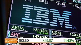 IBM Rallies Most in 20 Years After Strong 2024 Outlook [upl. by Huang]